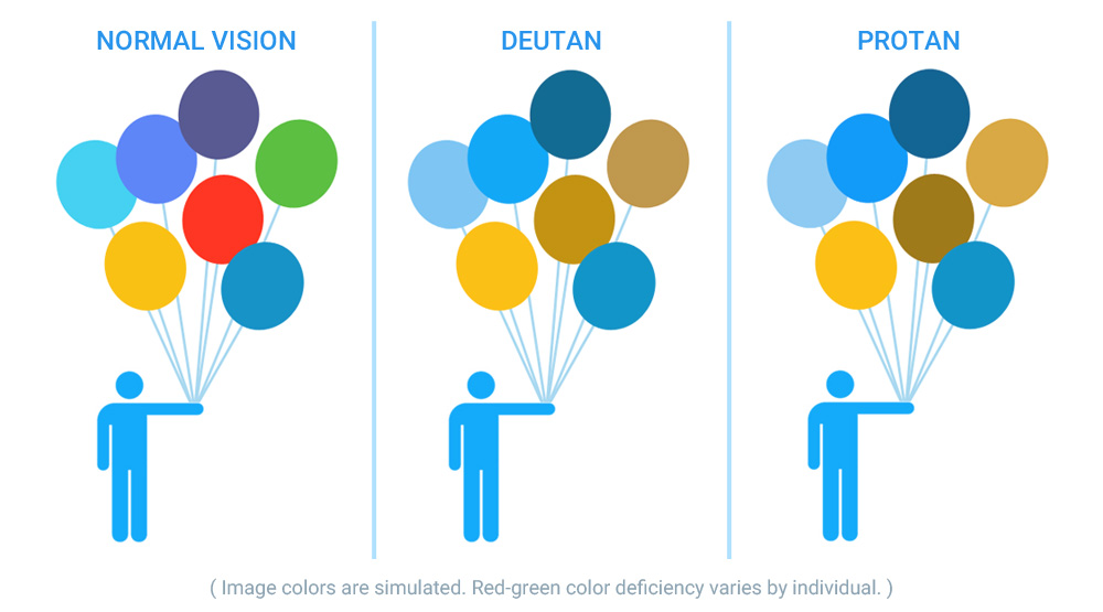 Color Vision Ballons